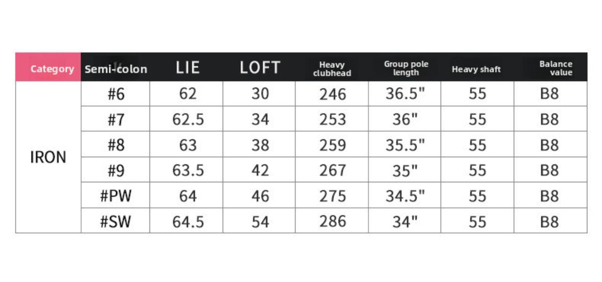PGM Golf Club #6/7/8/9/P/S Golf Pitching Sand Wedge Club Right Handed Womens with Steel or Graphite Shaft for Female Single Golfers Sports