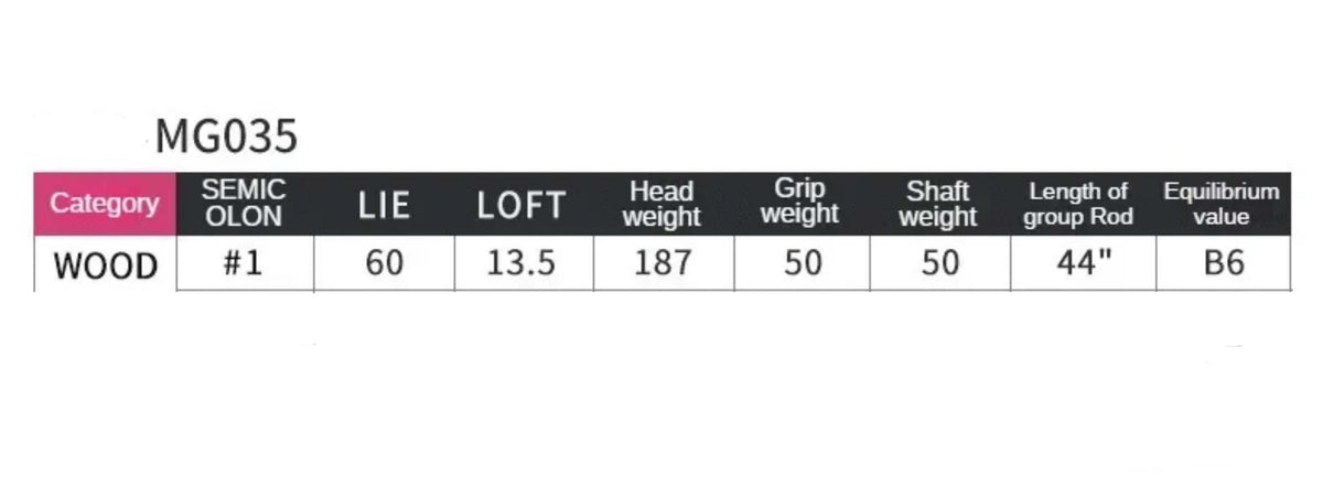 PGM #1 Wooden Golf Driver 13.5 Degree Loft with Carbon Shaft Titanium Head High Rebound Ideal for Golf Club Wood Practice Sports