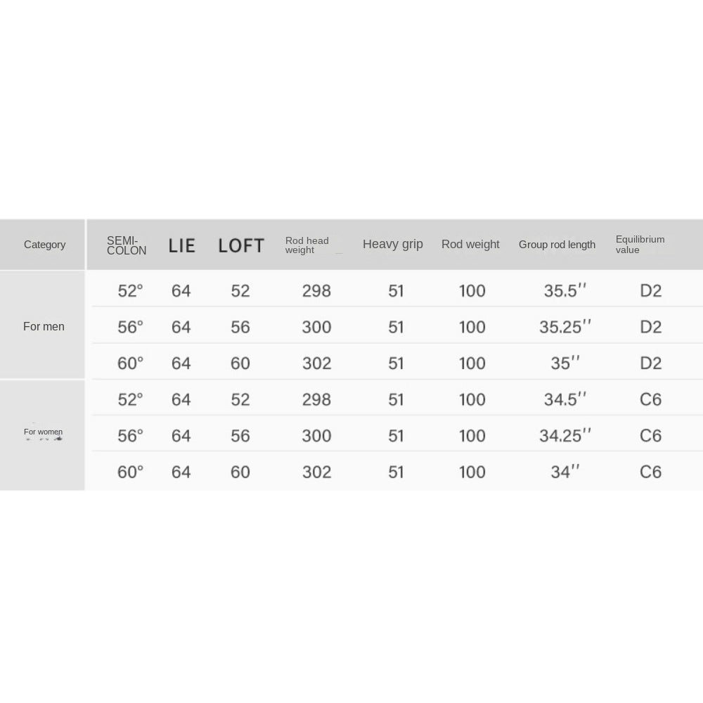 PGM Golf Sand Wedge with Wide Bottom 52/56/60 Degree - Perfect for a Confident Shot on Any Sand or Rough Surface