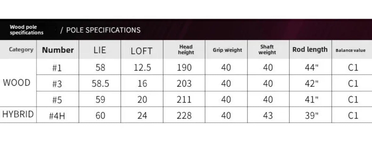 PGM NSR III Golf Clubs for Women Right Handed No.1/No.3/No.5 Hybrid Wooden Club Titanium Golf Driver Carbon Shaft High Rebound with Headcover