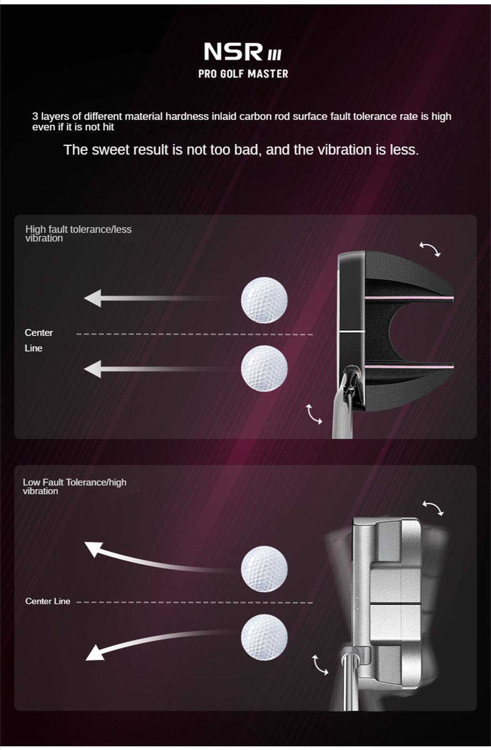 PGM Golf Club Putters Women Right Handed Steel Shaft Loft 3 Degree Mallet Putters with Golf Headcover