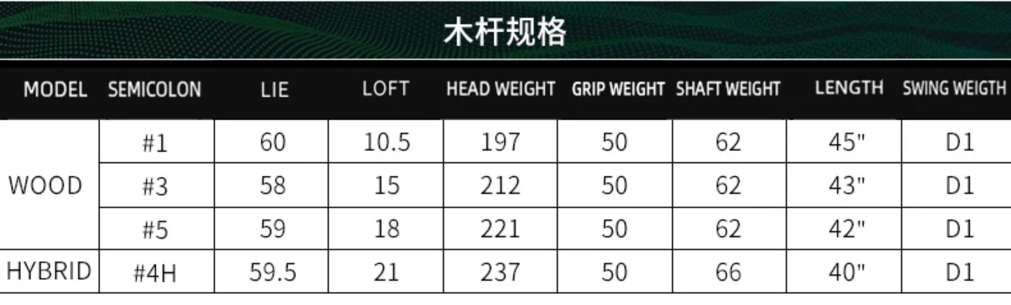 PGM Beginner Professional Golf Clubs Set Premium 460cc Black Golf Clubs