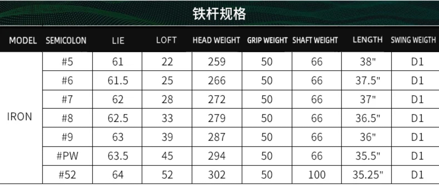 PGM Beginner Professional Golf Clubs Set Premium 460cc Black Golf Clubs