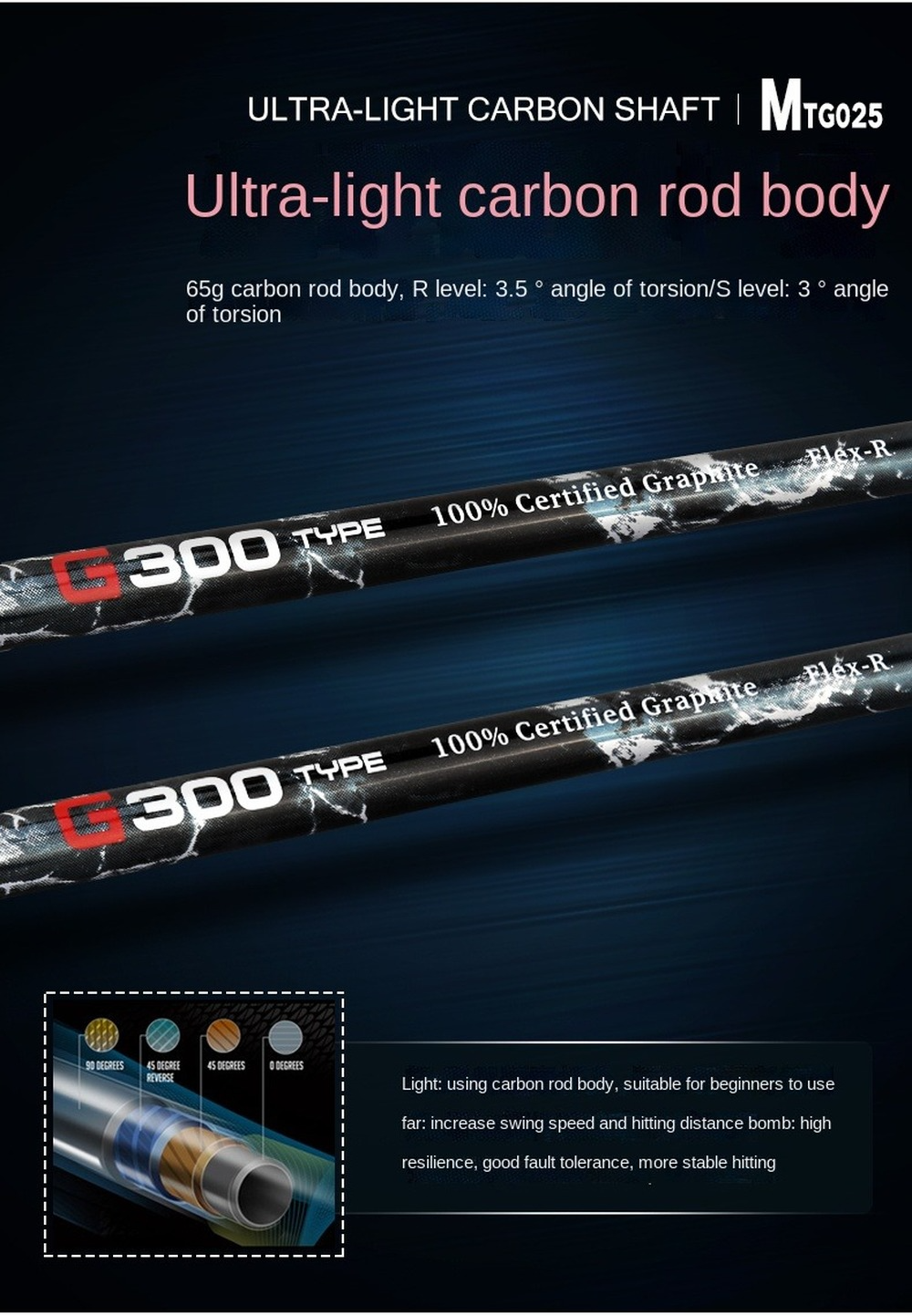 PGM #5/#6/#7/#8/#9/#PW/#SW Golf Club Iron Left or Right Handed R/S Carbon or Steel Shaft Loft 24-55 Degree Pole Golf Iron for Men Women