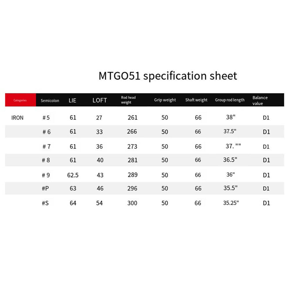PGM No. 5/6/7/8/9/P/S Golf Club, Perfect for Golf Practice, Right Handed Golf Iron for Men Women, Adults Golf Club Iron