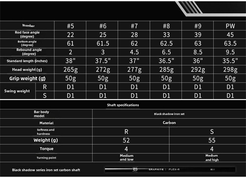 PGM Golf Irons #7 Stainless Steel Low Center of Gravity High Capacity Misalignment Right Handed Men Coach Teach Golf Clubs