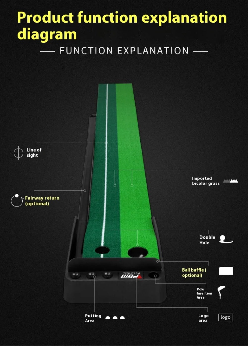 PGM 2.5m/3m Golf Practice Equipment Indoor Putter Golf Practice Equipment Rubber Bottom Putter Golf Equipment